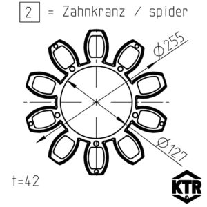 Rotex Standart 110 Spider dimensions