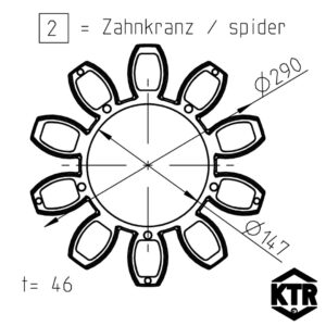 Rotex Standart 125 Spider dimensions